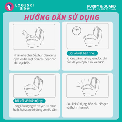 nước tẩy bồn cầu LOGESKI 500ml sạch không cần chà với công thức kiềm khử trùng và khử mùi siêu sạch