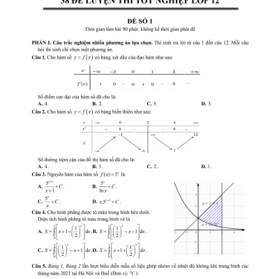 Sách - Tuyển Tập 38 Đề Ôn Thi Tốt Nghiệp Lớp 12 - Môn Toán