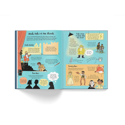 Sách - Sáng Tác Kịch Bản Của Bạn - Đông A