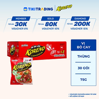Thùng 30 Gói Mì Ăn Liền Koreno Vị Bò Cay 75g