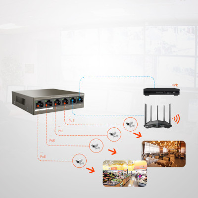 Bộ Chia Mạng Switch PoE Tenda TEF1106P - Hàng Chính Hãng 