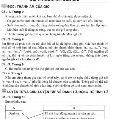Bồi Dưỡng Tiếng Việt Lớp 5 (Bám Sát SGK Kết Nối Tri Thức Với Cuộc Sống) - HA