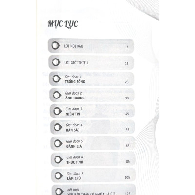 TỰ ĐỔ TÁCH TRÀ TRƯỚC KHI TRÀN LY - EMPTY YOUR CUP - VL