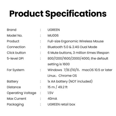 Ugreen UG90855MU006TK 4000dpi 2.4Ghz Bluetooth Chuột không dây + Bluetooth Ergonomic Mouse không kèm pin AA - HÀNG CHÍNH HÃNG