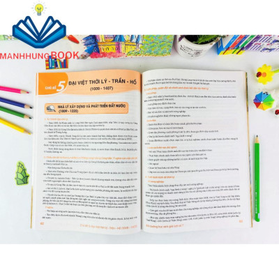 Sách - Bồi Dưỡng Học Sinh Giỏi Lịch Sử 7 (Theo chương trình GDPT mới).