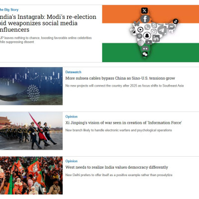 Tạp chí Tiếng Anh - Nikkei Asia 2024: kỳ 19: INDIA