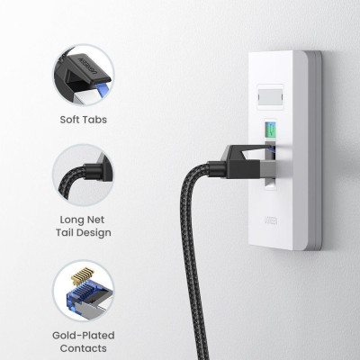 Ugreen UG80431NW153TK 2M CAT8 Shielded Cáp nối mạng Lan giữa các máy tính - HÀNG CHÍNH HÃNG
