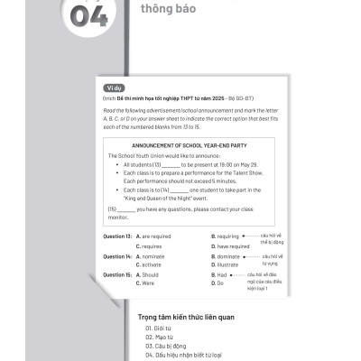 Bộ Đề Thi Thử Tốt Nghiệp THPT Môn Tiếng Anh