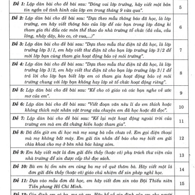 Dàn Bài Tập Làm Văn 3 (Dùng Chung Cho Các Bộ SGK Hiện Hành) _HA