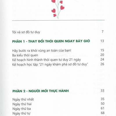 21 Ngày Khám Phá Mind Map - Một Trải Nghiệm Tư Duy Hoàn Toàn Mới