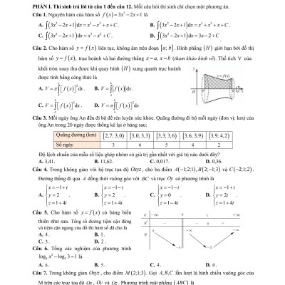 Sách - Tuyển Tập 38 Đề Ôn Thi Tốt Nghiệp Lớp 12 - Môn Toán