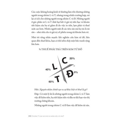 Sách - Cơ hội thứ hai