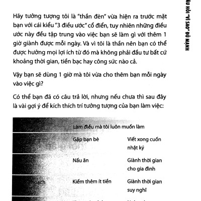 Combo Mỗi Ngày Tiết Kiệm Một Giờ và Phải Trái Đúng Sai ( Tặng Kèm Sổ Tay )
