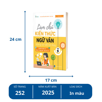 Sách - Làm Chủ Kiến Thức Bằng Sơ Đồ Tư Duy Tiếng Anh - Toán - Ngữ Văn Lớp 9 Tập 1 + Tập 2 - TKBooks