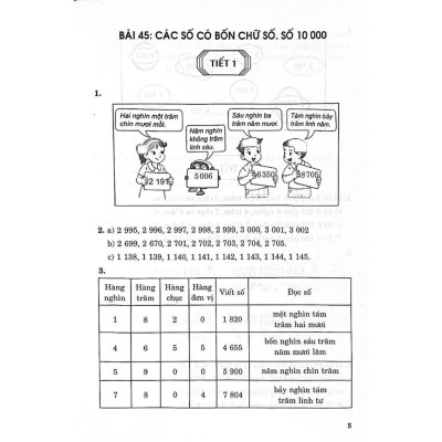 Hướng Dẫn Giải Vở Bài Tập Toán Lớp 3 -Tập 1(Bám Sát SGK: Kết Nối Tri Thức Với Cuộc Sống) (HA)