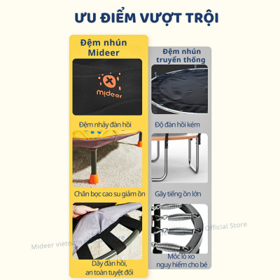Trampoline cho bé gấp gọn nhà nhún Mideer Kids Trampoline