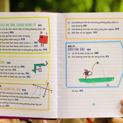 Sách Sổ Tay Đại Số ( lớp 8 - lớp 12 )