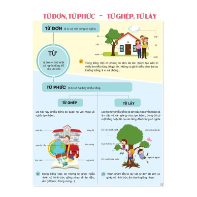 Sách - Phát Triển Năng Lực - Ngữ Văn 6 tập 1 Plus