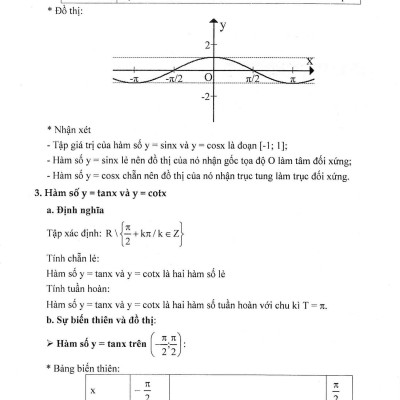 Kĩ Thuật Giải Nhanh Bài Toán Hay Và Khó Đại Số Giải Tích 11_HA