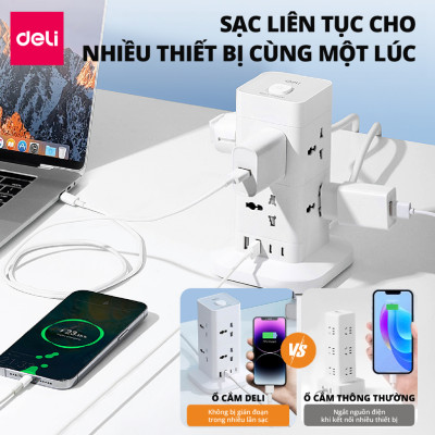 Ổ cắm điện đa năng Deli Công Suất 2500W - Tích Hợp Ổ USB & Type C Thiết Kế Cầu Chì Tự Ngắt Khi Quá Tải, Nắp Chống Giật