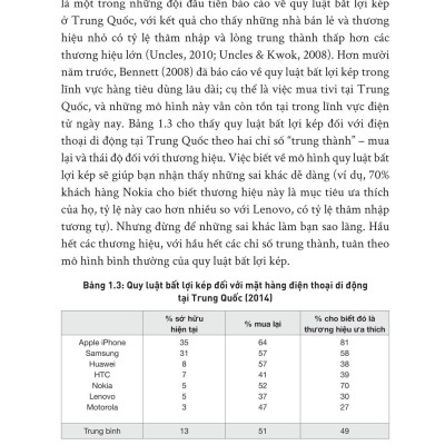 Sách - How Brands Grow - Con Đường Tăng Trưởng Thương Hiệu - Ứng Dụng (Tái Bản 2023)