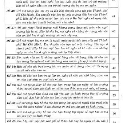 Dàn Bài Tập Làm Văn 3 (Dùng Chung Cho Các Bộ SGK Hiện Hành) _HA