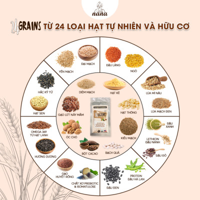 Sữa Gạo Lứt Hữu Cơ Nảy Mầm 24Grains Gói 30g Vị Socola Tự Nhiên Cho Trẻ Từ 3 Tuổi Sữa Hạt Dinh Dưỡng Phát Triển Não Bộ