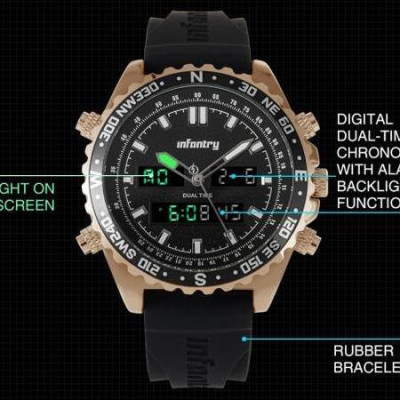 Đồng hồ chính hãng Infantry Nam MWI2