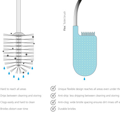 Hộp bàn chải cọ toilet silicon thông minh Joseph Joseph (xám/trắng) JJ705072, thiết kế đẹp mắt, vô cùng thông minh tinh tế, tháo dỡ để làm sạch dễ dàng, thông gió để làm khô nhanh