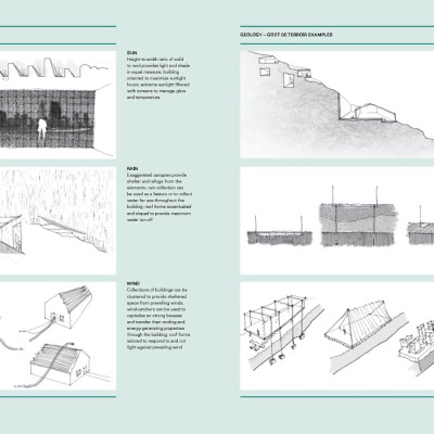 Architecture Concept Book An Inspirational Guide To Cre, The
