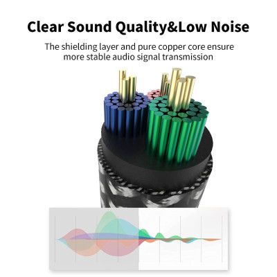 Cáp chuyển đổi Choetech AUX007/ AUX009 từ Light-ning ra Audio 3.5mm  (Hàng chính hãng)