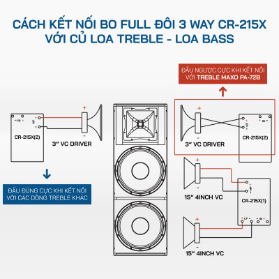 Bo Phân Tần Full Đôi 3 Way CR-215X - Hàng Chính Hãng