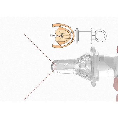 Dụng cụ uống thuoc sữa, bón thuoc bằng ống bơm xilanh cho bé đầu silicon mềm có nắp đậy