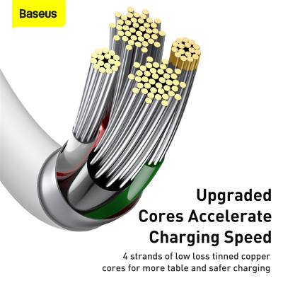 Cáp sạc iPhone Baseus Superior Series Fast Charging Data Cable (2.4A, 480Mbps, Fast charge, ABS/ TPE Cable) -  Hàng Chính Hãng 