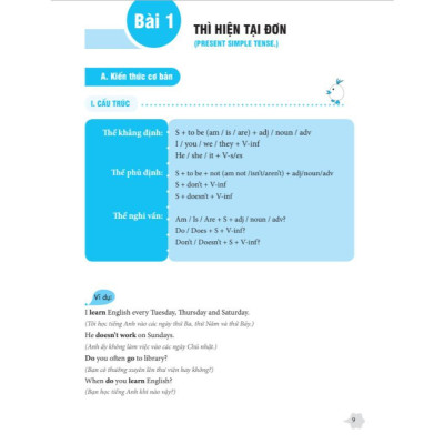 Sách - Ngữ Pháp Và Giải Thích Ngữ Pháp Tiếng Anh - Cơ Bản + Nâng Cao - MCBooks