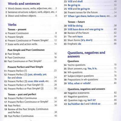 Oxford Practice Grammar: Intermediate: With Key