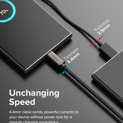 Cáp sạc nhanh cho điện thoại/laptop/tablet RINGKE Fast Charging Basic Cable C-to-C - Hàng Chính Hãng