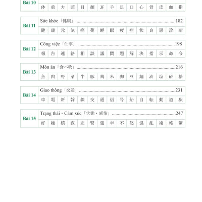 Sách - Ghi Nhớ Kanji Siêu Tốc Bằng Mindmap - Trình Độ Sơ Cấp