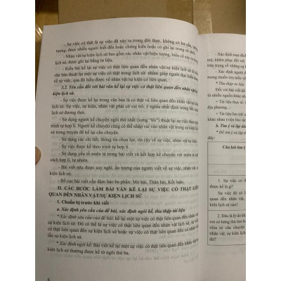 Sách - Hướng dẫn viết bài văn lớp 7