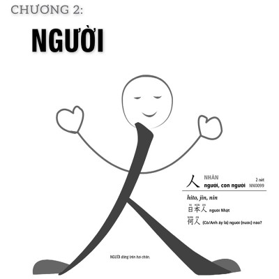 Cách Học Kanji Dễ Nhớ Nhất