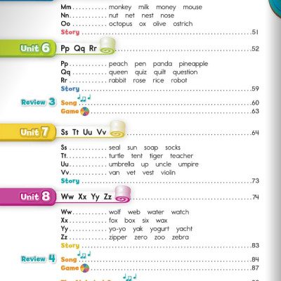 Sách ngoại văn: Oxford Phonics World 1 - The Alphabet - Student