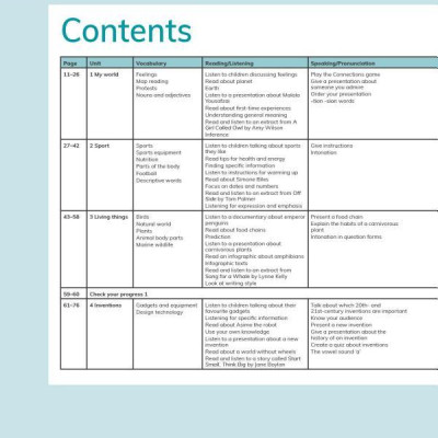 Cambridge Global English Learner