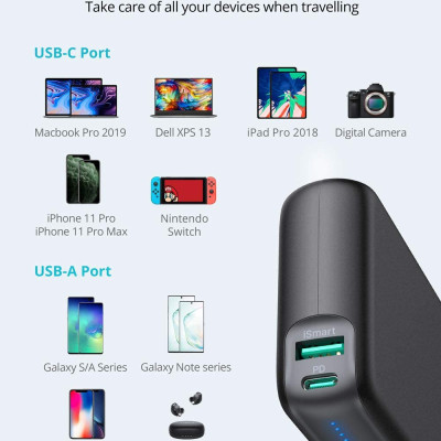 Pin Sạc Dự Phòng RAVPower 20000mAh Quick Charge 3.0 + PD 60W, In/Out Type-C, Sạc Được Macbook - RP-PB201 - Hàng Chính Hãng