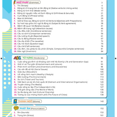 Chinh phục kì thi Tiếng Anh - Tốt nghiệp THPT tập 1