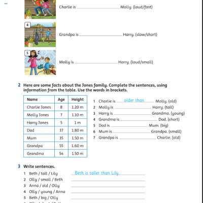 Trọn bộ Grammar Friends từ tập 1 - tập 6