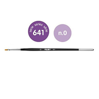 Cọ Vẽ Milan  641/0 0464100