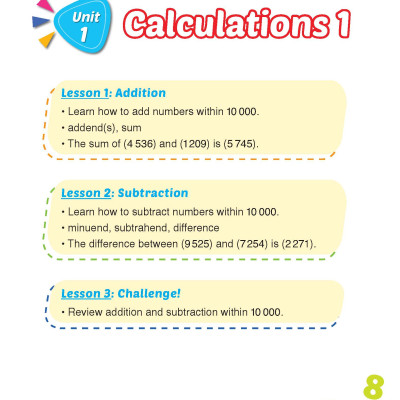 i-Learn English for Math 4 Student