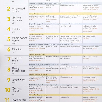 New Close-up A2 With Online Practice And Student