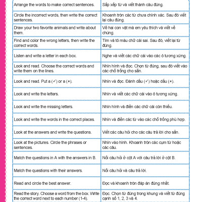 Combo Tiếng anh 4 I-learn smart start Student