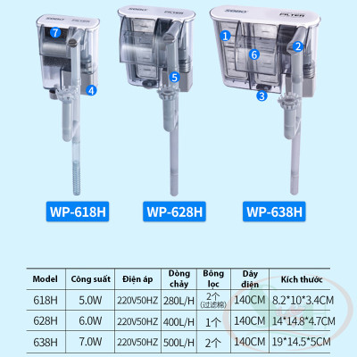 Lọc thác Sobo Slim Hanging Filter 618H, 628H, 638H mini treo bể cá tép thủy sinh
